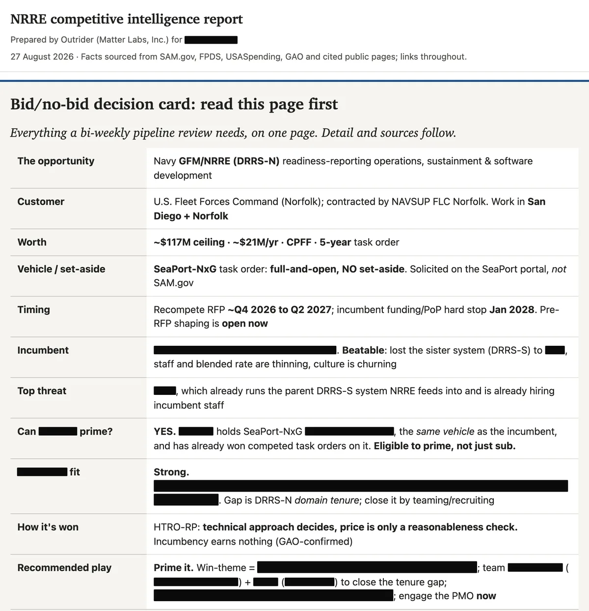 Page one of a real Outrider competitive intelligence report on a Navy recompete: a bid/no-bid decision card covering worth, vehicle, timing, incumbent, top threat, whether the client can prime, fit, how it is won and the recommended play. The client, its partners, people and pursuit details are redacted.