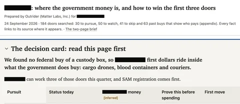 The top of a real Outrider company report, with the company name redacted.